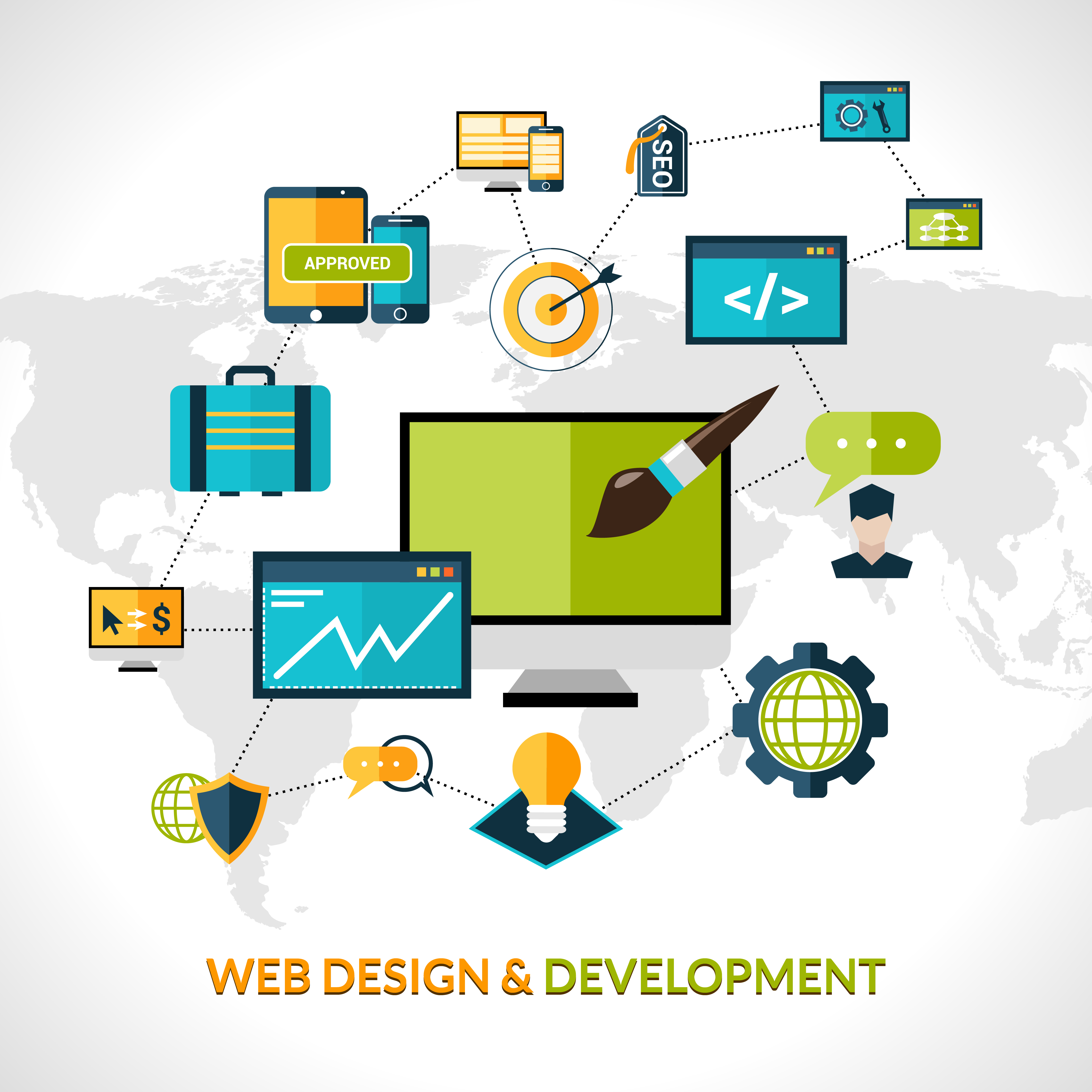 Desenvolvimento Web